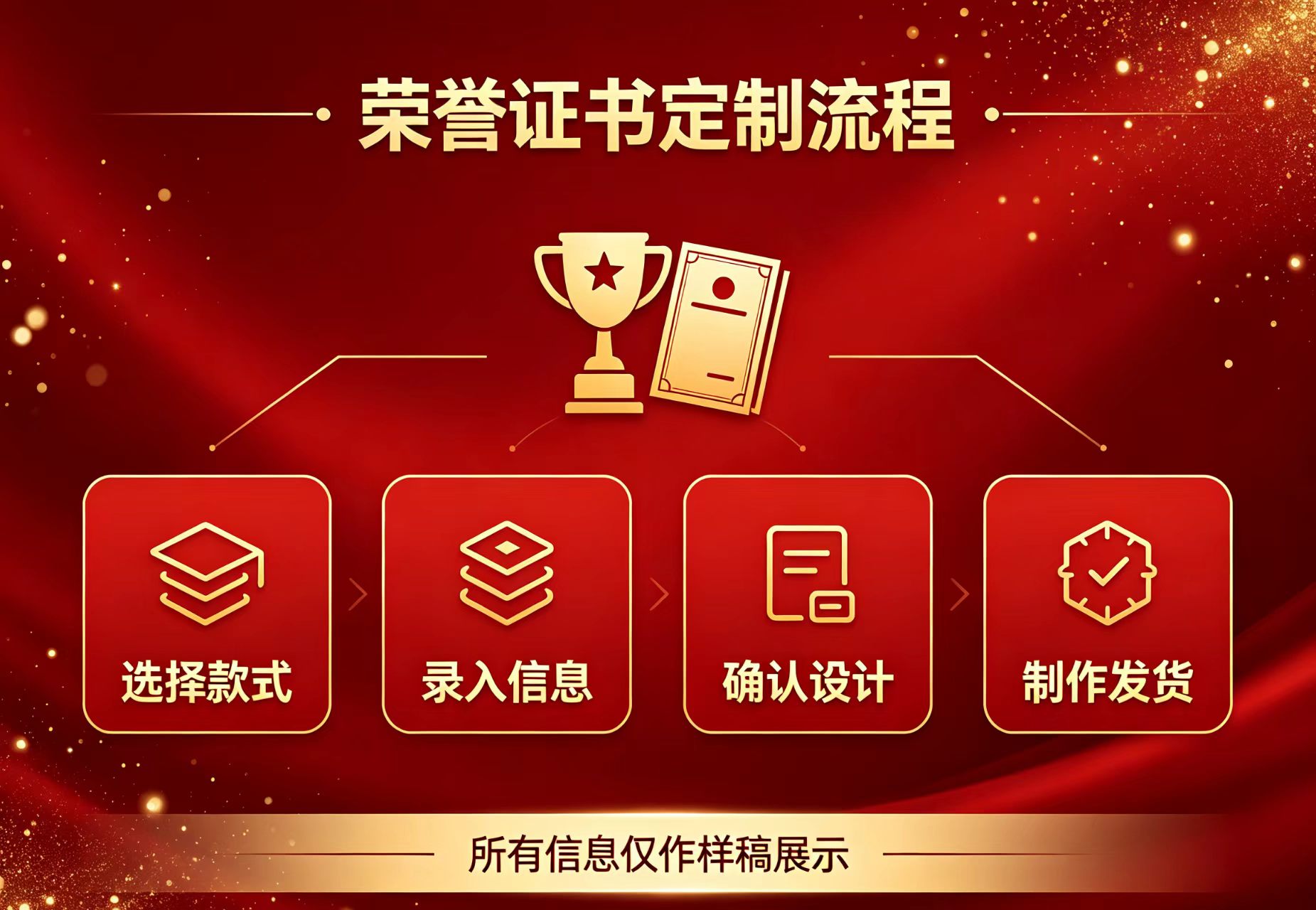 中专毕业证定制合法吗？全面解析定制学历证书的法律风险与正确途径